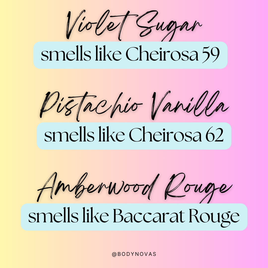 Gloss Me Body Fragrance Oil