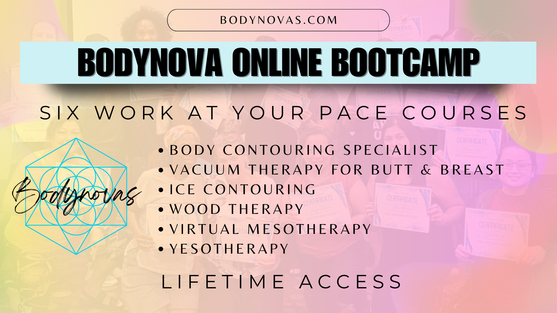 Online Diploma in Body Wraps | Online Course | orders Digital | Unlimited access