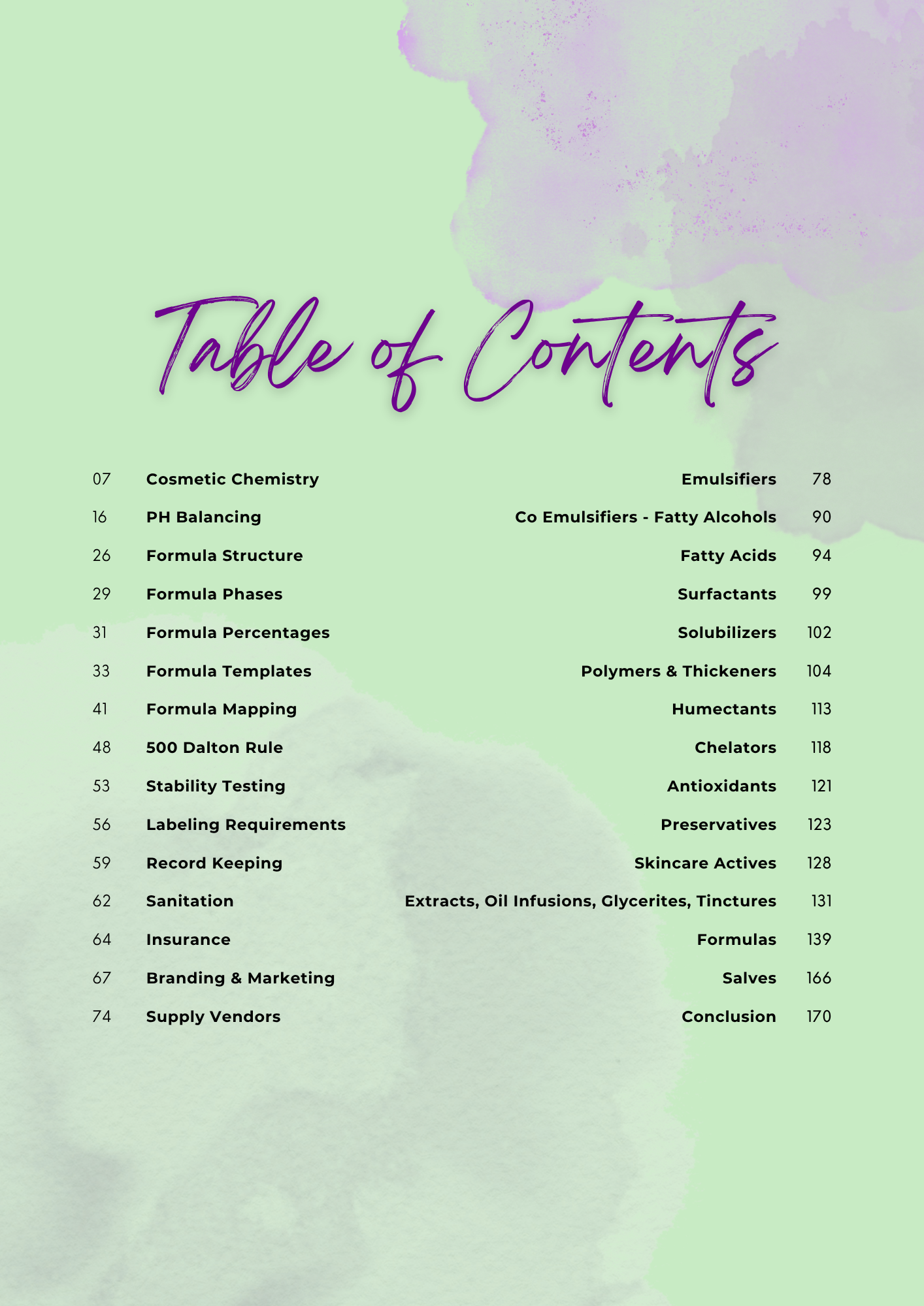 Body Alchemy Reloaded - A Skincare Formulators Guide