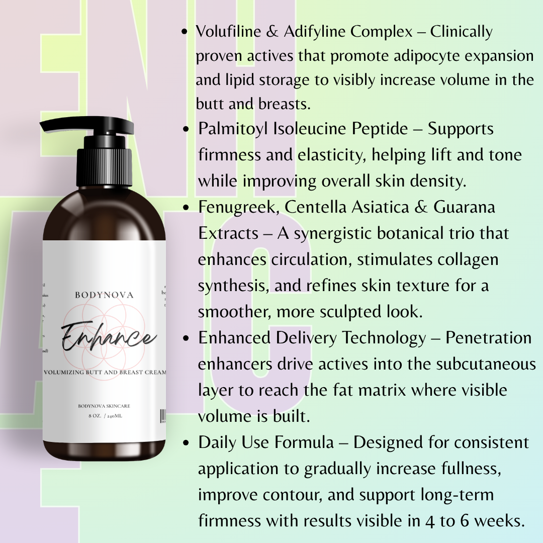 Enhance - Volume Enhancing Cream