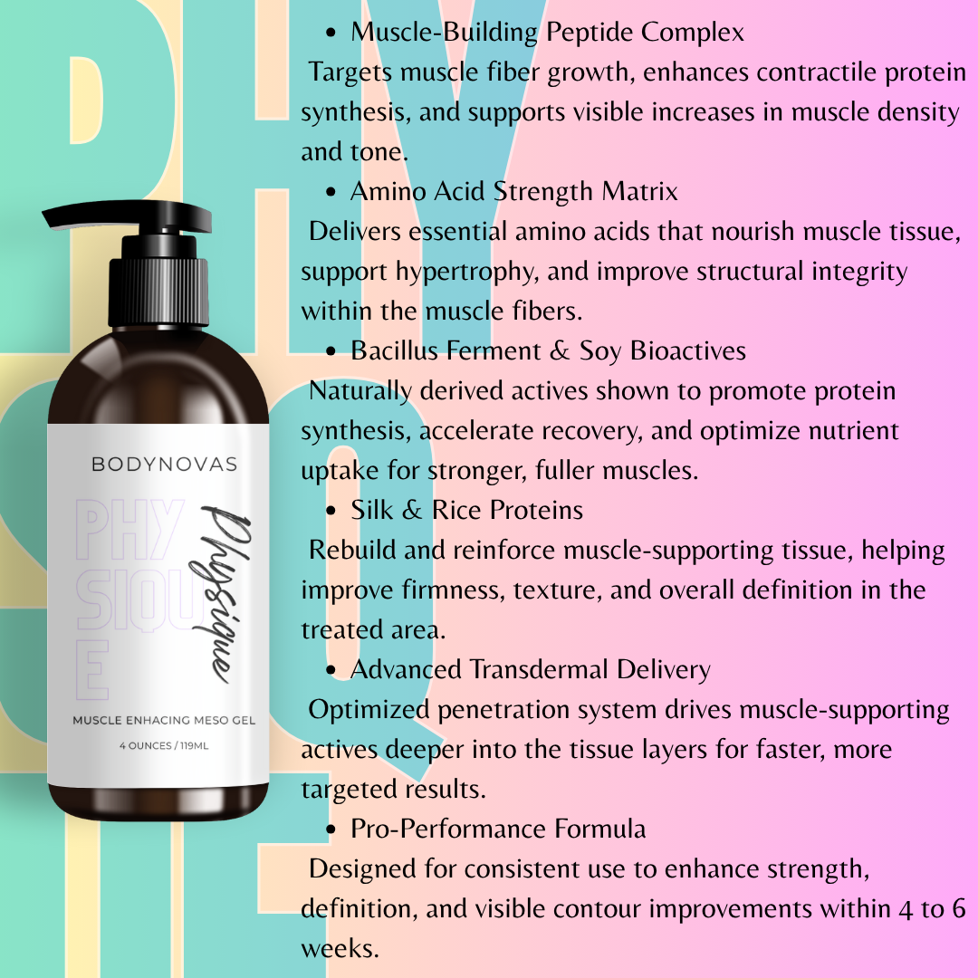 Physique Muscle Enhancing Meso Gel