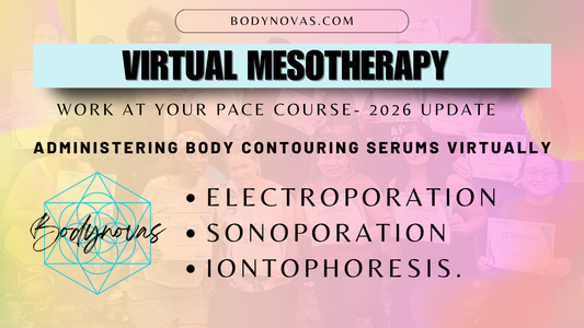 Virtual Mesotherapy - 2026 Update