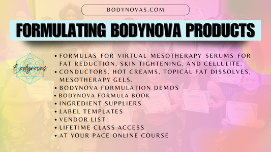 Bodynova Product Formulation